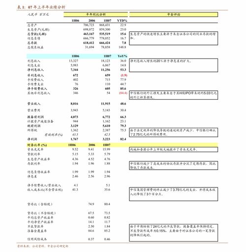廣發證券房地產及物管行業第21周周報 單周成交增速回落，三四線景氣度下行